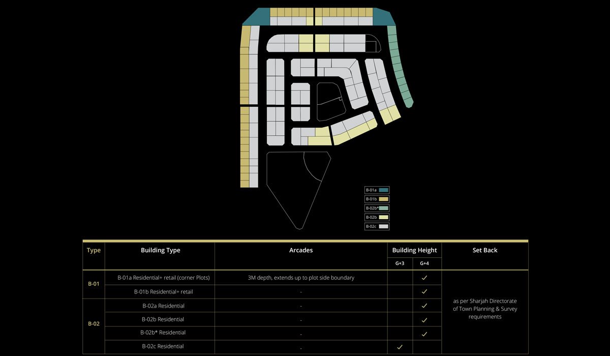 Areej Freehold Plots at Tilal City, Sharjah | Tilal Properties Floor Plan 1