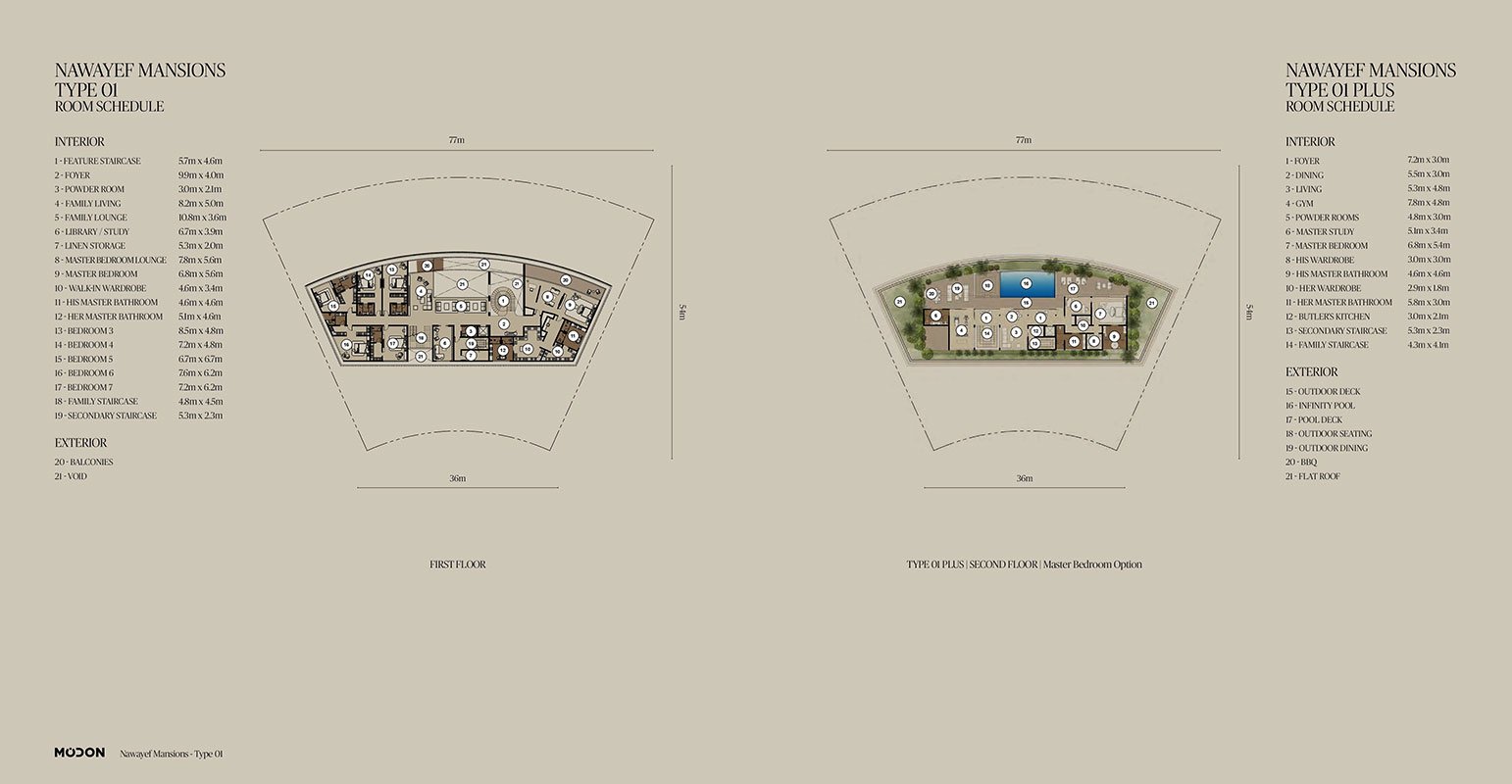 1 Bedroom