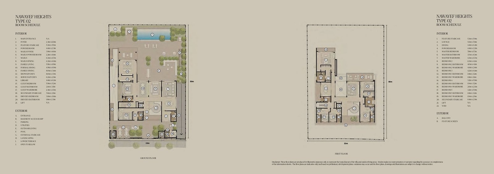 2 Bedroom